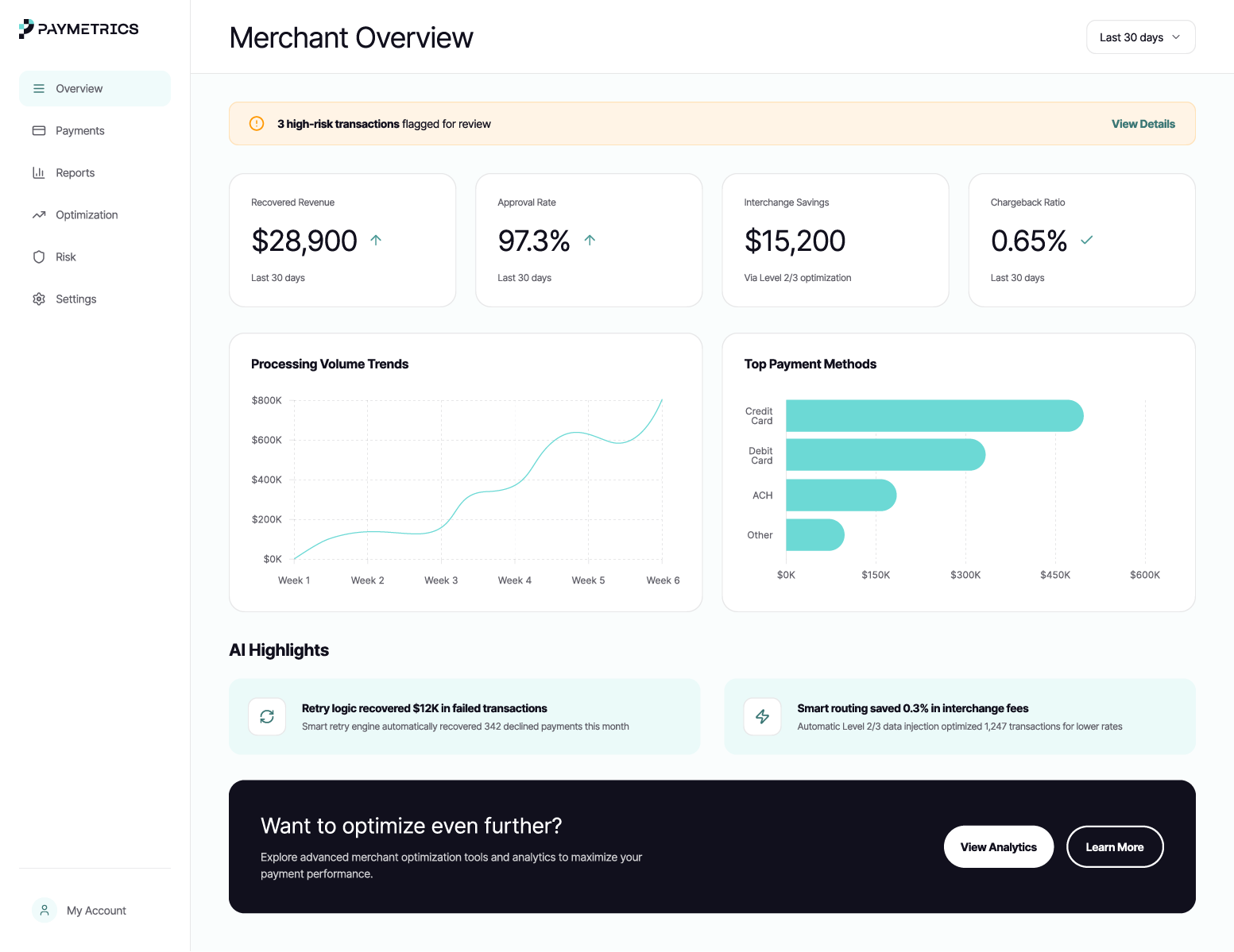 Paymetrics Dashboard