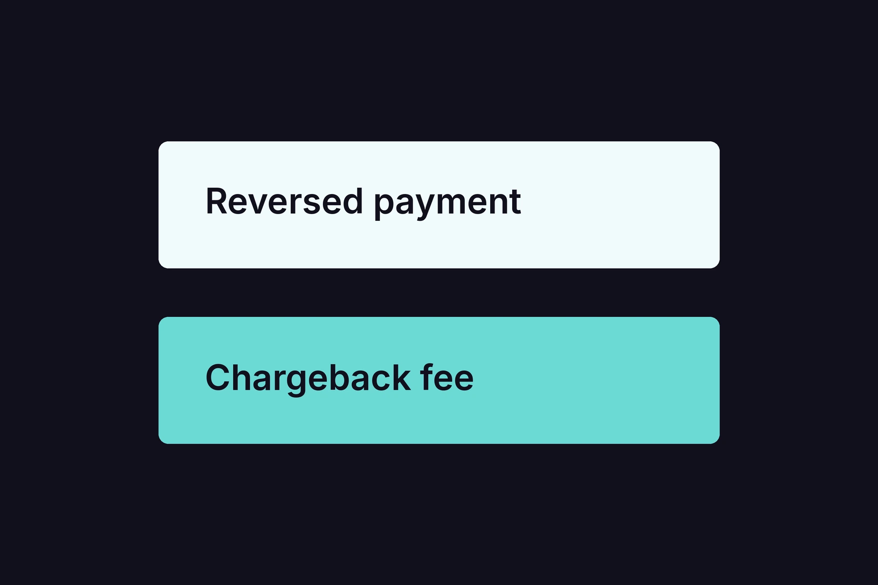 What Is a Chargeback Fee and Who Pays It?
