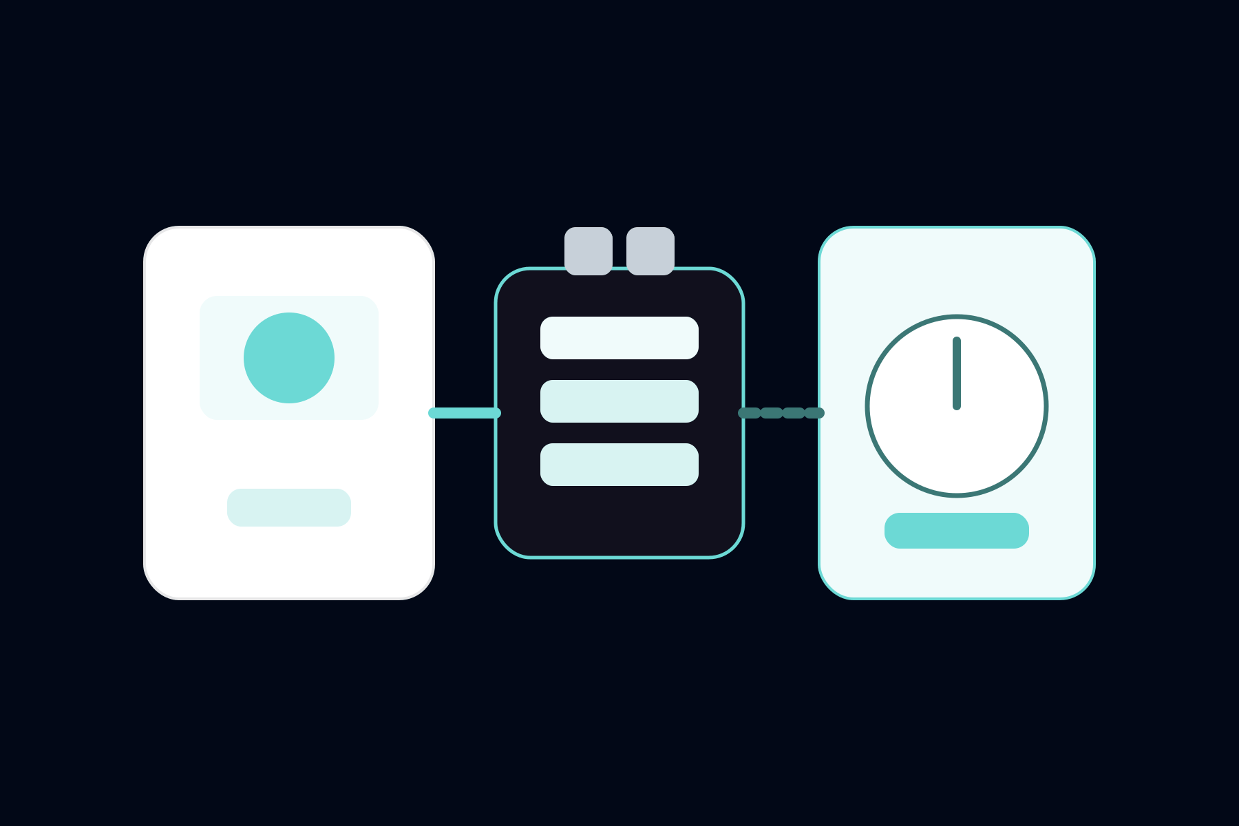 Do Credit Card Payments Process on Weekends? What Our Merchants Ask Every Friday Afternoon