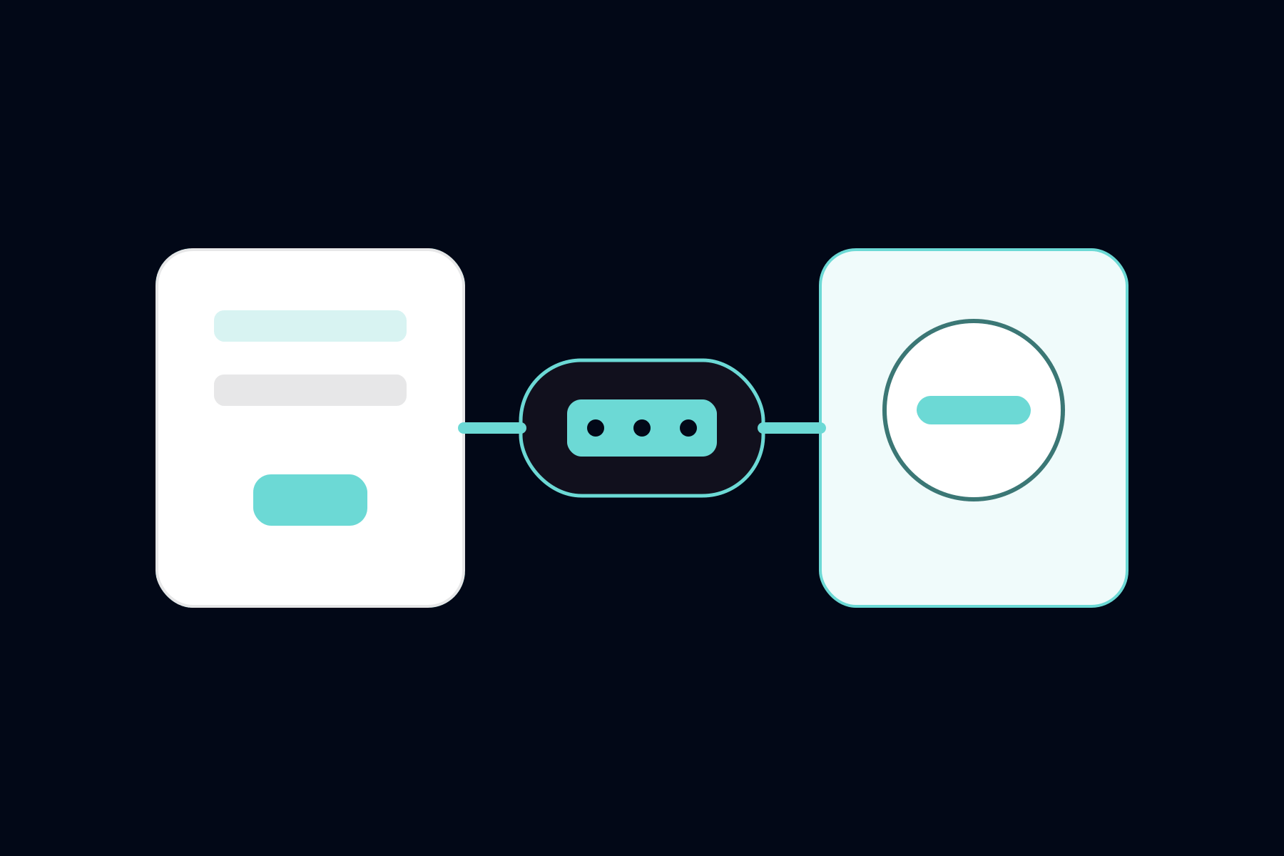 What Is a Payment Gateway? An Explainer From the Team That Configures Them Every Day